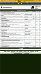 Mobile Screenshot of forums.raceclubs.com